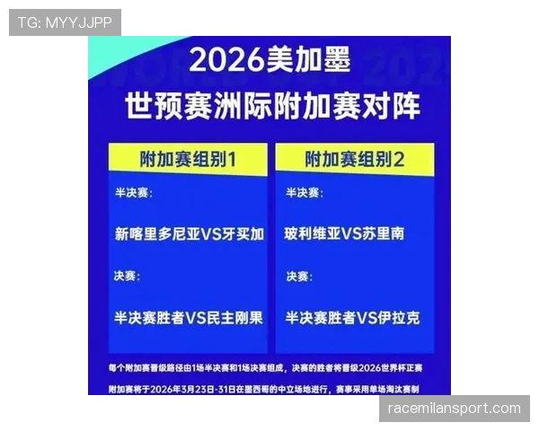 2026世界杯B组赛果与排名汇总:晋级名单一览